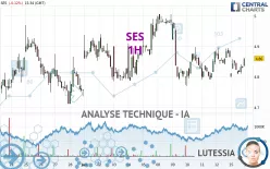 SES - 1H