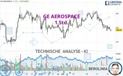 GE AEROSPACE - 1 Std.