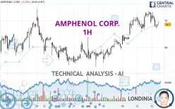 AMPHENOL CORP. - 1H