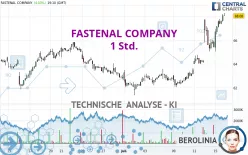 FASTENAL COMPANY - 1H