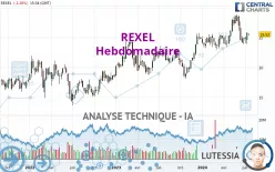 REXEL - Hebdomadaire