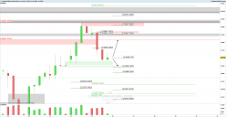 DAX40 FULL0924 8:00-22:00 - 4 uur