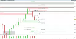 DAX40 FULL0625 8:00-22:00 - 4 Std.