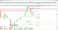 DAX40 FULL0625 8:00-22:00 - 4 Std.