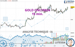 GOLD ONLY0824 - 15 min.