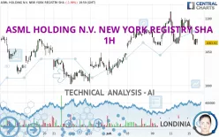 ASML HOLDING N.V. NEW YORK REGISTRY SHA - 1H