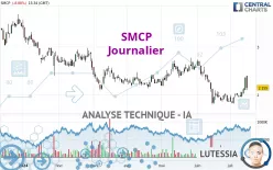 SMCP - Diario