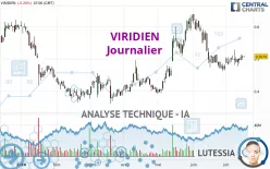 VIRIDIEN - Journalier