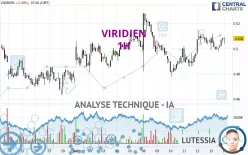 VIRIDIEN - 1H