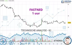 FASTNED - 1 uur