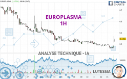 EUROPLASMA - 1H