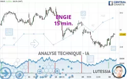 ENGIE - 15 min.