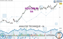 HOLCIM N - 1H