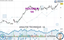 HOLCIM N - 1H