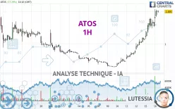 ATOS - 1H