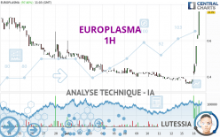 EUROPLASMA - 1H