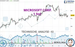 MICROSOFT CORP. - 1 Std.