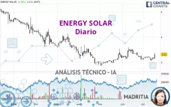 ENERGY SOLAR - Diario