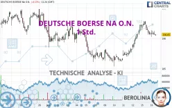 DEUTSCHE BOERSE NA O.N. - 1 Std.