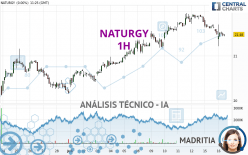 NATURGY - 1H