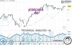 JCDECAUX - 1H