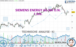 SIEMENS ENERGY AG NA O.N. - 1 Std.