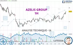 AZELIS GROUP - 1H