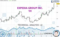 EXPEDIA GROUP INC. - 1H