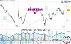 BENETEAU - 1H