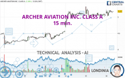 ARCHER AVIATION INC. CLASS A - 15 min.