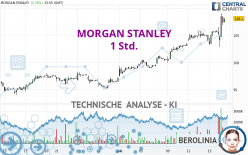 MORGAN STANLEY - 1 Std.