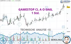 GAMESTOP CL A O 0A6L - 1 Std.