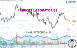 ABBOTT LABORATORIES - 1H