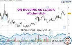 ON HOLDING AG CLASS A - Wöchentlich