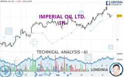 IMPERIAL OIL LTD. - 1H