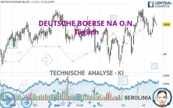 DEUTSCHE BOERSE NA O.N. - Täglich