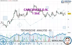 CANCOM SE O.N. - 1 Std.