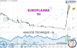 EUROPLASMA - 1H