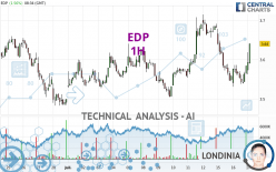 EDP - 1H