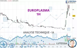 EUROPLASMA - 1H