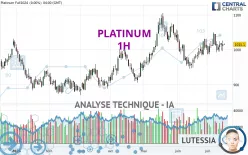 PLATINUM - 1H