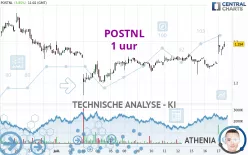 POSTNL - 1 uur