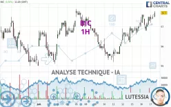 BIC - 1H