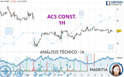 ACS CONST. - 1H