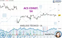 ACS CONST. - 1H