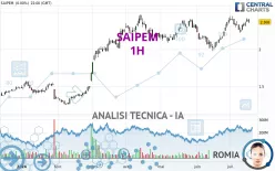 SAIPEM - 1H