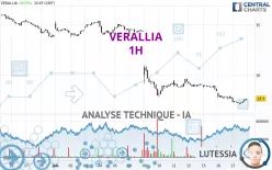 VERALLIA - 1H