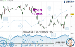 IPSEN - 15 min.