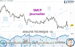 SMCP - Journalier