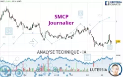 SMCP - Diario